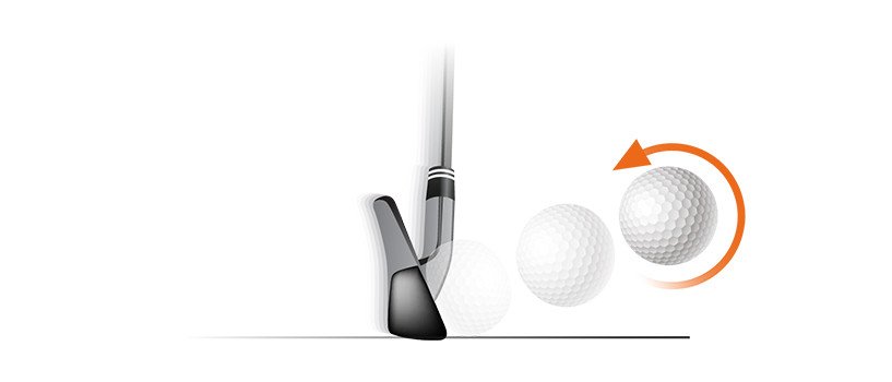 What is Spin Rate? - TrackMan