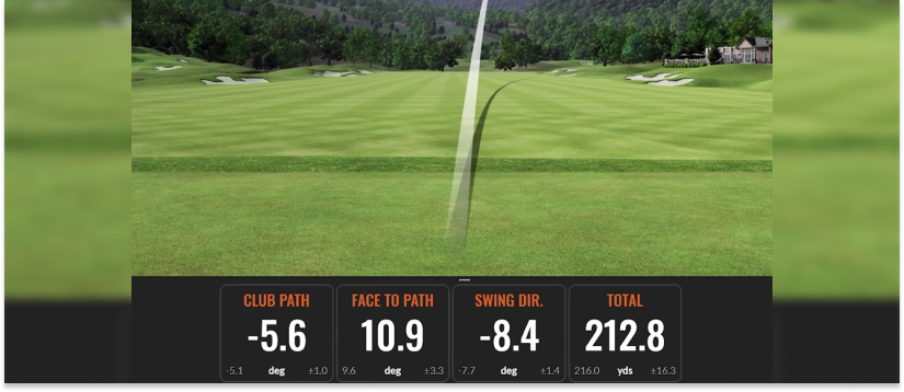 How to fix a slice? - Live Golf lessons - TrackMan Golf
